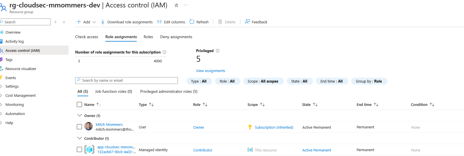 Permsisions on resource group from IAM
